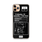 Greatest Bournemouth Plays iPhone Case: 2 minutes, 22 seconds, 1 hat-trick (2004)