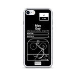 Greatest Sabres Plays iPhone Case: May Day (1993)
