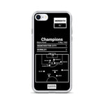 Greatest Burnley Plays iPhone Case: Champions (1960)