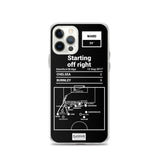 Greatest Burnley Plays iPhone Case: Starting off right (2017)
