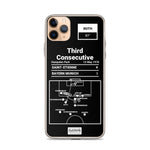Greatest Bayern Munich Plays iPhone Case: Third Consecutive (1976)