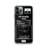Greatest Bayern Munich Plays iPhone Case: All-Penalty Final (2001)