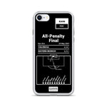 Greatest Bayern Munich Plays iPhone Case: All-Penalty Final (2001)
