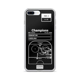 Greatest Hurricanes Plays iPhone Case: Champions (2006)