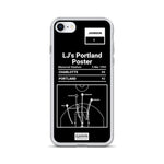 Greatest Hornets Plays iPhone Case: LJ's Portland Poster (1993)