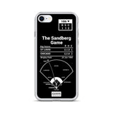 Greatest Cubs Plays iPhone Case: The Sandberg Game (1984)