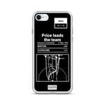 Greatest Cavaliers Plays iPhone Case: Price leads the team (1992)