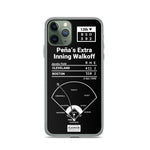 Greatest Indians Plays iPhone  Case: Peña’s Extra Inning Walkoff (1995)