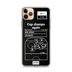 Greatest Avalanche Plays iPhone Case: Cup champs again (2001)