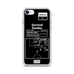 Greatest Crystal Palace Plays iPhone Case: Survival Sunday (2010)