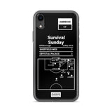 Greatest Crystal Palace Plays iPhone Case: Survival Sunday (2010)