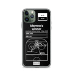 Greatest Stars Plays iPhone Case: Morrow's winner (2008)