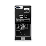 Greatest DC United Plays iPhone Case: Third U.S. Open Cup (2013)