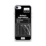 Greatest Broncos Plays iPhone Case: Bailey's interception (2006)