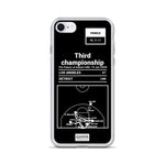 Greatest Pistons Plays iPhone Case: Third championship (2004)