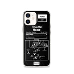 Greatest England Plays iPhone Case: It Came Home (1966)
