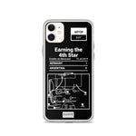 Greatest Germany National Team Plays iPhone Case: Earning the 4th Star (2014)