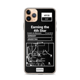 Greatest Germany National Team Plays iPhone Case: Earning the 4th Star (2014)