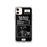 Greatest Warriors Plays iPhone Case: Rick Barry's 38pt Game (1975)