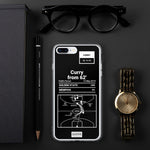 Greatest Warriors Plays iPhone Case: Curry from 62' (2015)