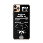 Greatest Astros Plays iPhone Case: Biggio's 3,000th Hit (2007)