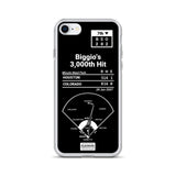 Greatest Astros Plays iPhone  Case: Biggio's 3,000th Hit (2007)