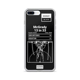 Greatest Rockets Plays iPhone Case: McGrady 13 in 33 (2004)