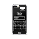 Greatest Texans Plays iPhone Case: Watt's pick six (2012)