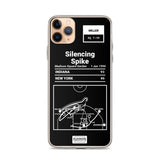 Greatest Pacers Plays iPhone Case: Silencing Spike (1994)