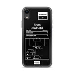Greatest Inter Milan Plays iPhone Case: From midfield (2011)