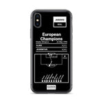 Greatest Juventus Plays iPhone Case: European Champions (1996)