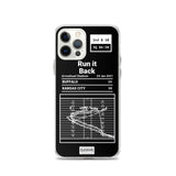 Greatest Chiefs Plays iPhone Case: Run it Back (2021)