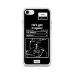 Greatest Clippers Plays iPhone Case: He's got it again! (2012)