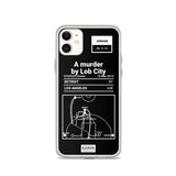 Greatest Clippers Plays iPhone Case: A murder by Lob City (2013)
