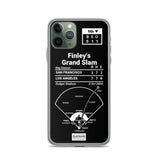 Greatest Dodgers Plays iPhone Case: Finley's Grand Slam (2004)