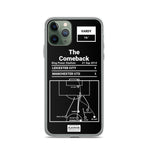 Greatest Leicester City Plays iPhone Case: The Comeback (2014)
