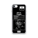 Greatest Liverpool Plays iPhone Case: 6th CL Trophy (2019)