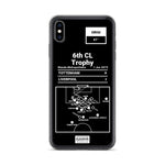 Greatest Liverpool Plays iPhone Case: 6th CL Trophy (2019)