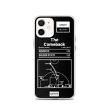 Greatest Grizzlies Plays iPhone Case: The Comeback (2017)