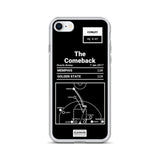 Greatest Grizzlies Plays iPhone Case: The Comeback (2017)