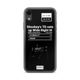 Greatest Miami Football Plays iPhone Case: Shockey's TD sets up Wide Right III (2000)