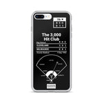 Greatest Brewers Plays iPhone Case: The 3,000 Hit Club (1992)