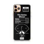 Greatest Brewers Plays iPhone Case: The Series Winner (2011)