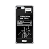 Greatest Timberwolves Plays iPhone Case: Turning back the clock (2015)