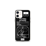 Greatest Canadiens Plays iPhone Case: The Habs are back! (2021)
