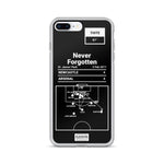 Greatest Newcastle Plays iPhone Case: Never Forgotten (2011)