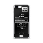 Greatest Norwich City Plays iPhone Case: Take a bow (2017)