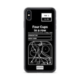 Greatest Islanders Plays iPhone Case: Four Cups in a row (1983)