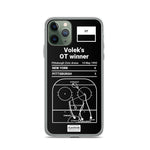 Greatest Islanders Plays iPhone  Case: Volek's OT winner (1993)