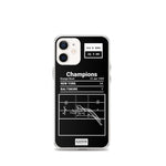 Greatest Jets Plays iPhone Case: Champions (1969)
